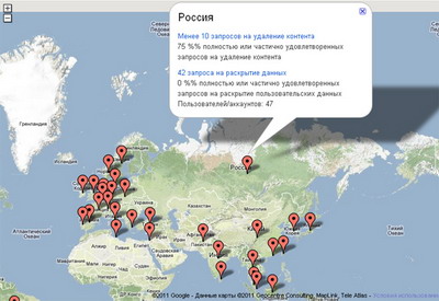 google_400